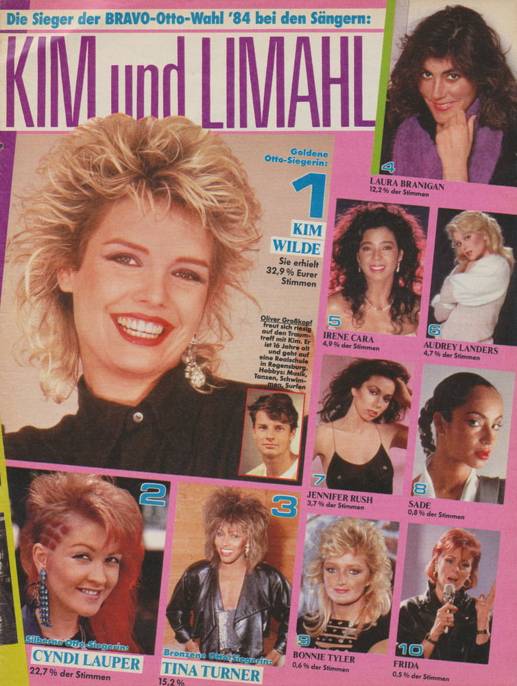 80039s Disco Style Kim Wilde 3904862