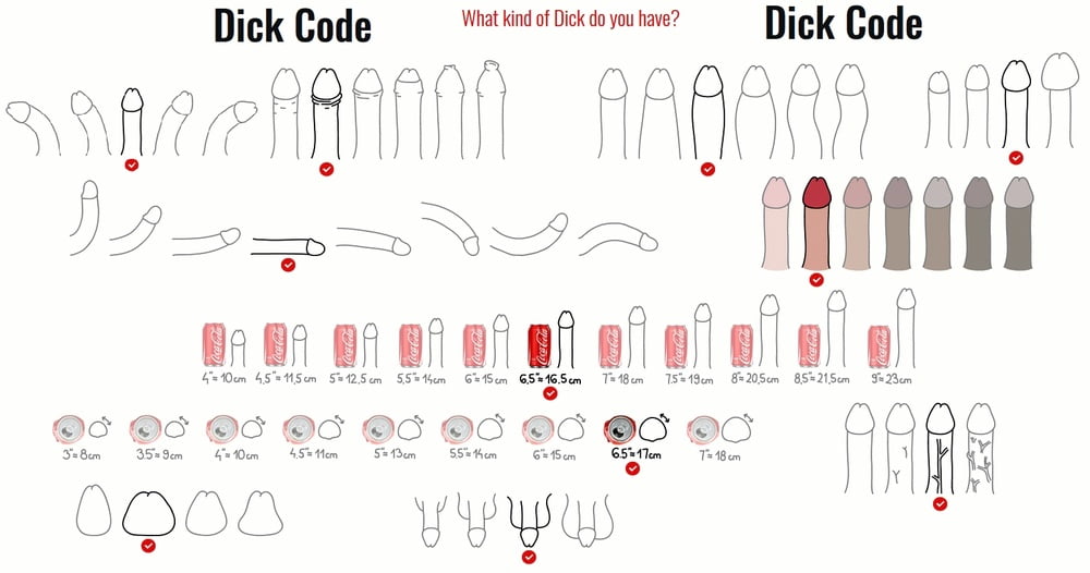 cock dick bite queue de paul for laidies guys #107033980