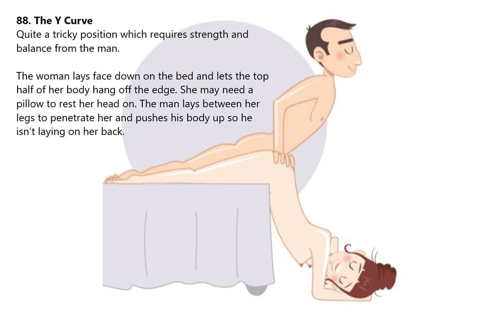 100 Kamasutra sex positions #99430597