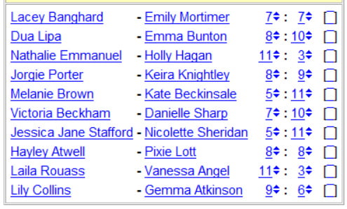 National chicks championship - england 2nd division 11th day
 #91926255