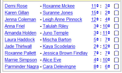 National Chicks Championship - England 3rd Division 7th day #105305579