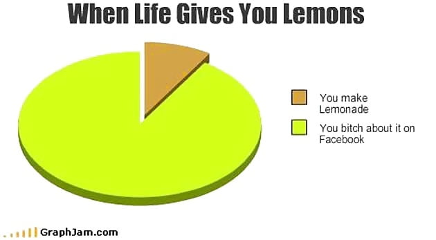 "人生がレモンを与えるとき...
 #101906991