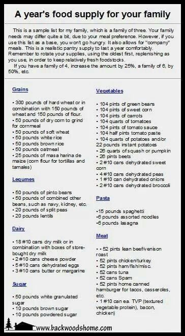 Preppers &amp; Survival Info. #102961286