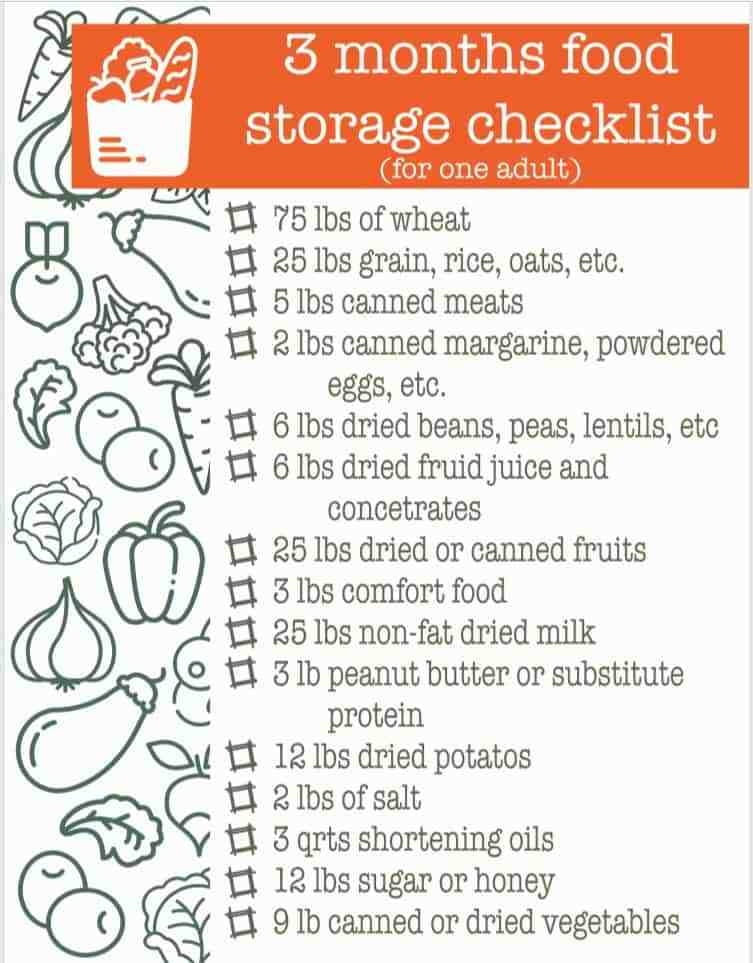 Preppers &amp; Survival Info. #102961388