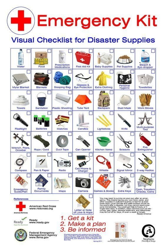 Preppers &amp; Survival Info. #102961391