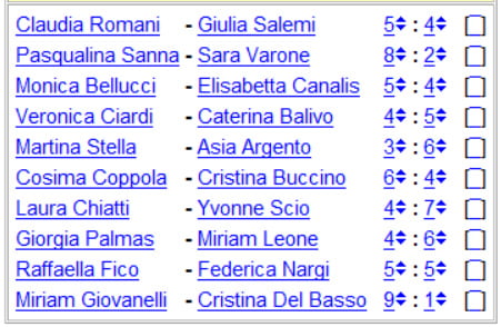 Campeonato nacional de chicas - italia 1a división- 12a jornada
 #89687470