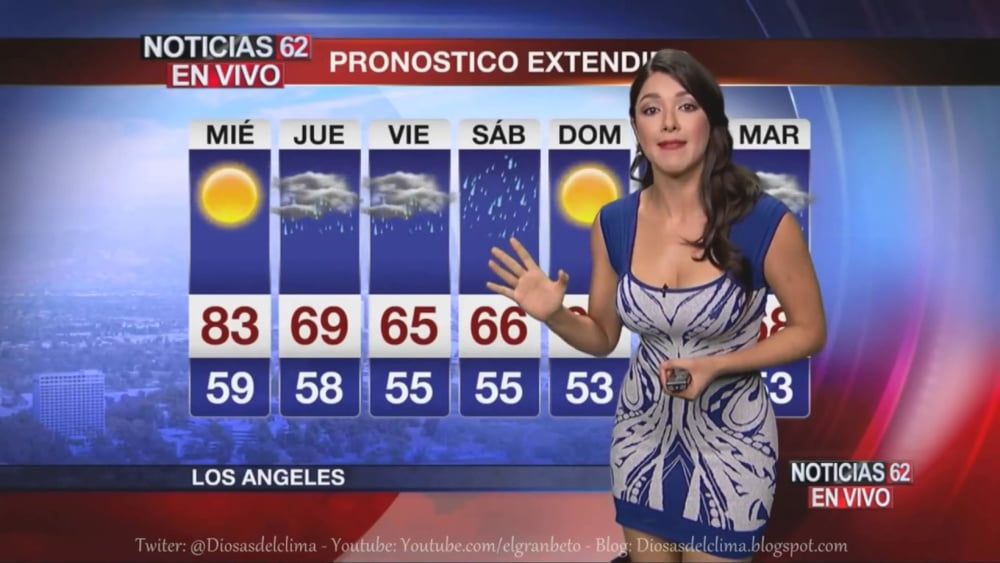 Priscila Trejo Mexicunt Newscaster-Bikini Slut #106392819