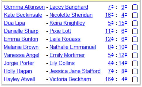 Campeonato nacional de chicas - Inglaterra 2ª división 10ª jornada
 #94711110