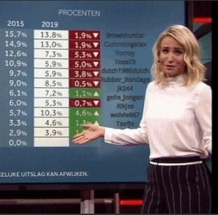 あなたの写真を見て、あなたの家族のために何をしますか？
 #93200706