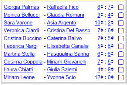 Campeonato nacional de chicas - Italia 1a división- 10a jornada
 #95019800