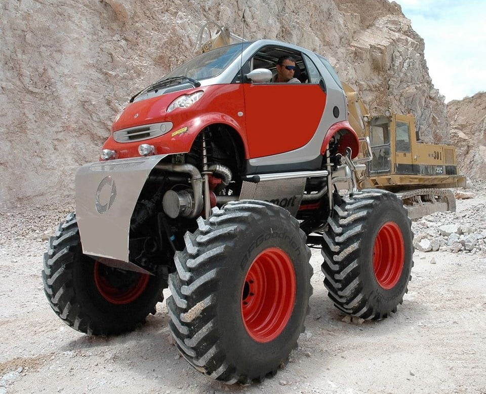 The display of the Motorized. #99391830