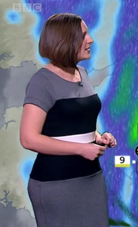 Favourite British Weather Girls #100048127