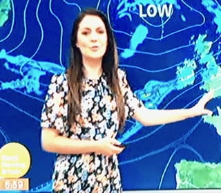 Il mio fave weathergirl- laura tobin pt.96
 #87661025