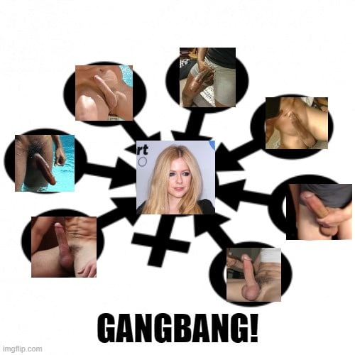 Celebrity gangbang captions #788 (Avril) #80881996
